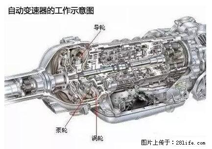 你知道怎么热车和取暖吗？ - 车友部落 - 常德生活社区 - 常德28生活网 changde.28life.net