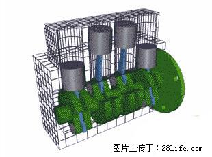你知道怎么热车和取暖吗？ - 车友部落 - 常德生活社区 - 常德28生活网 changde.28life.net