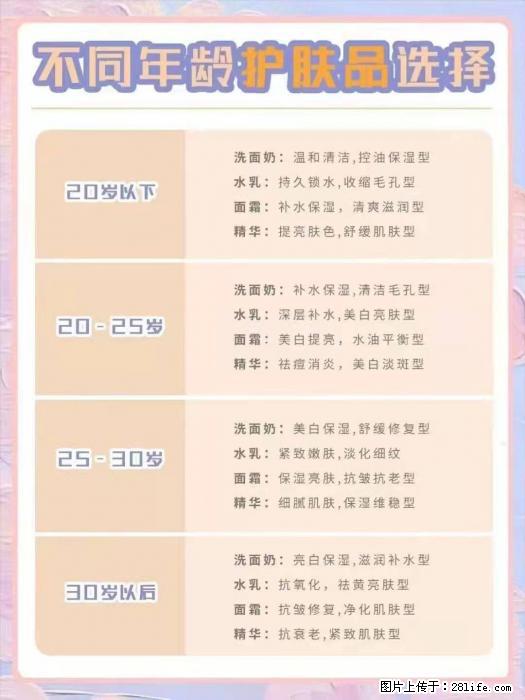 【姬存希】不同年龄，不同护肤的选择，你选对了吗？请爱惜自己！ - 生活日用品 - 居家生活 - 常德分类信息 - 常德28生活网 changde.28life.net