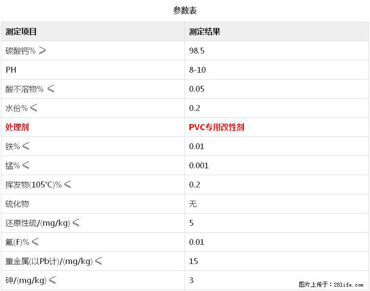 【桂林三鑫新型材料】PVC管材专用复合钙 超细改性碳酸钙 - 新手上路 - 常德生活社区 - 常德28生活网 changde.28life.net