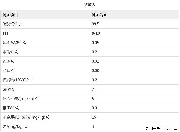 【桂林三鑫新型材料】400目重质碳酸钙 方解石粉重钙粉 - 综合信息 - 其他综合 - 常德分类信息 - 常德28生活网 changde.28life.net