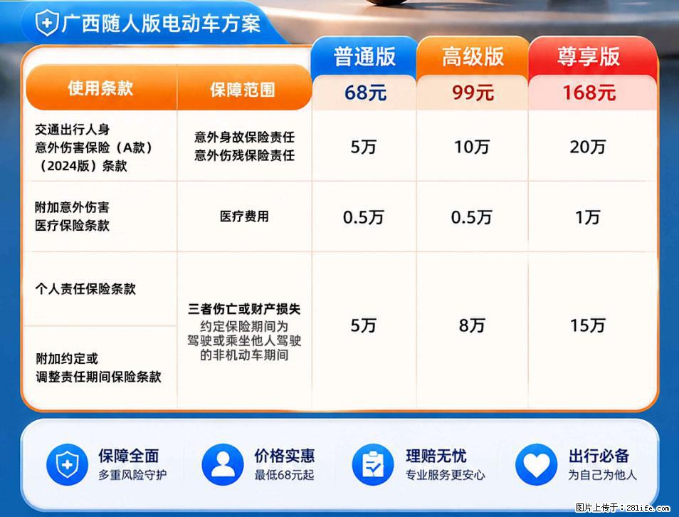 【骑行保障】安全骑行，保障随行！电动车专属保险上线啦！ - 常德生活资讯 - 常德28生活网 changde.28life.net